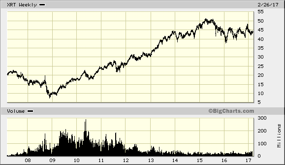 Der USA Bären-Thread 974791