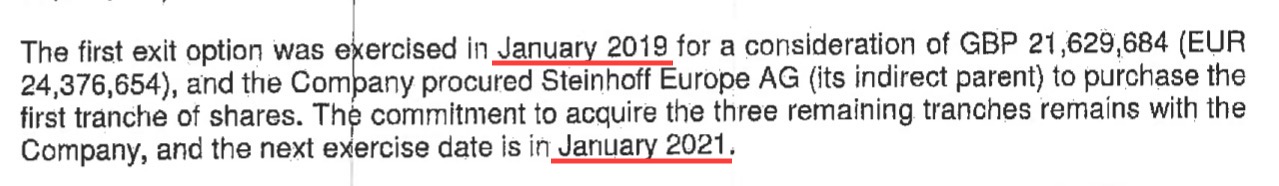 Steinhoff International Holdings N.V. 1224145
