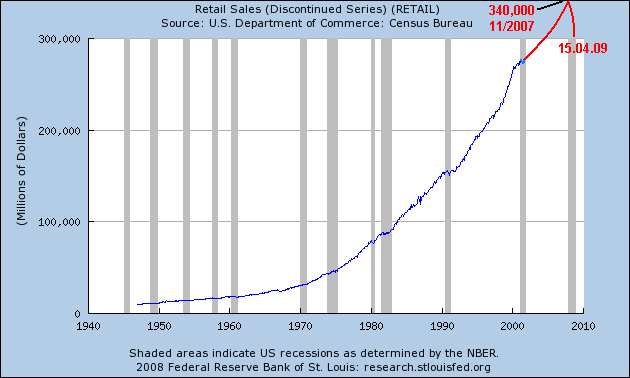 Der USA Bären-Thread 230721