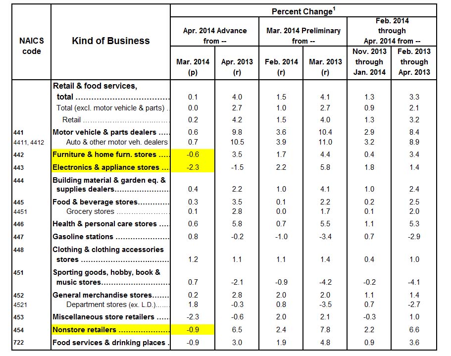 Der USA Bären-Thread 722906