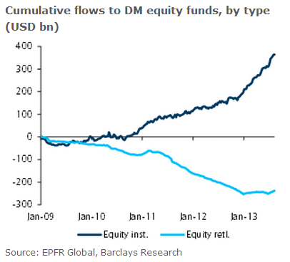 against all odds 636276