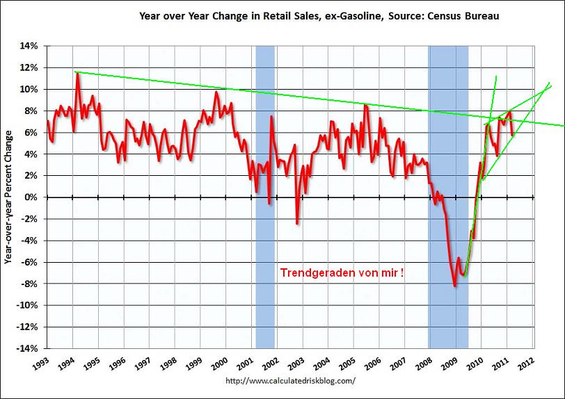 Der USA Bären-Thread 395550