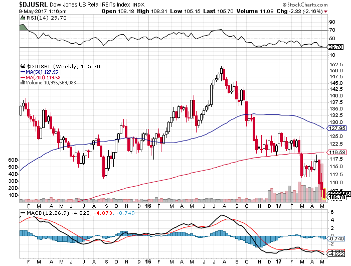 Der USA Bären-Thread 988758