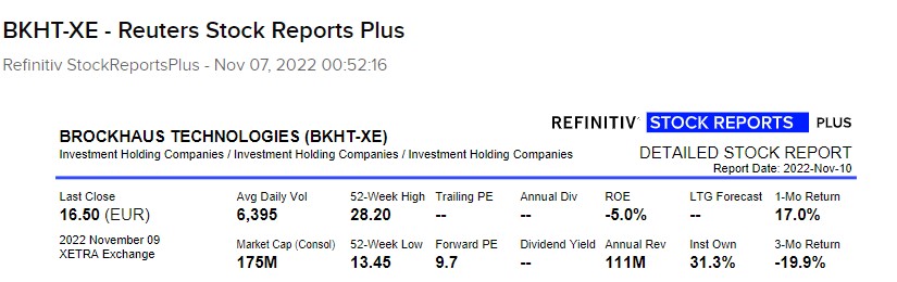 Brockhaus Capital Management AG 1341687
