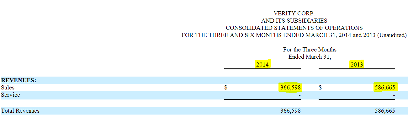 Verity / Pro und Kontra 726516