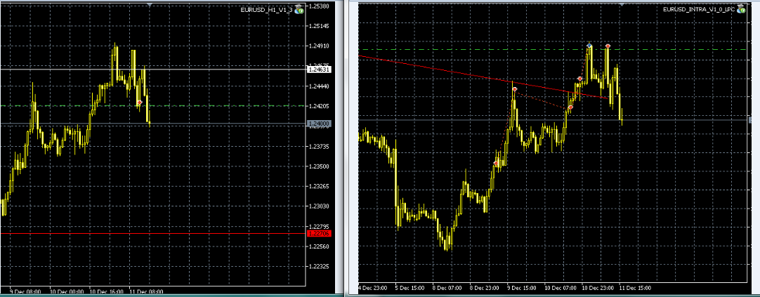 Der EUR/USD 2,0 Thread 780925