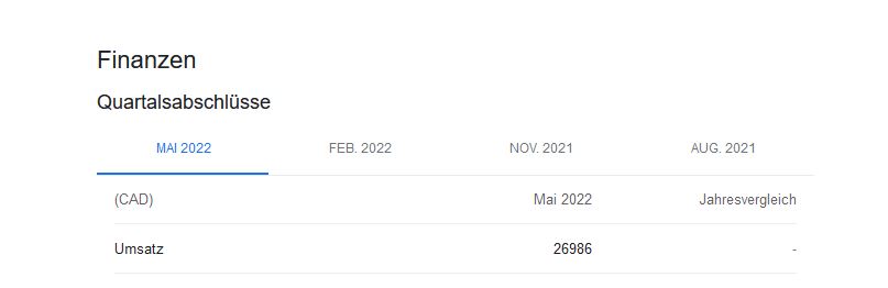 Nexe Innovations Inc. - Pflanzl. Materialforschung 1338518