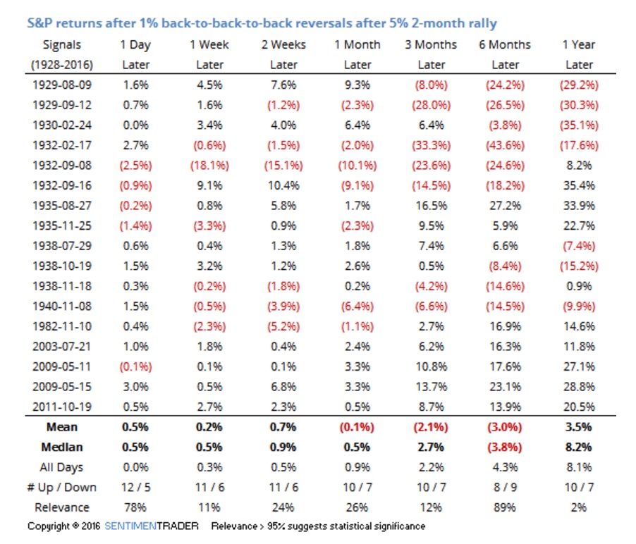 QuoVadisDax - das Original - Nachfolgethread 906248