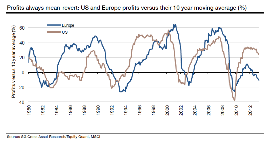 against all odds 638907
