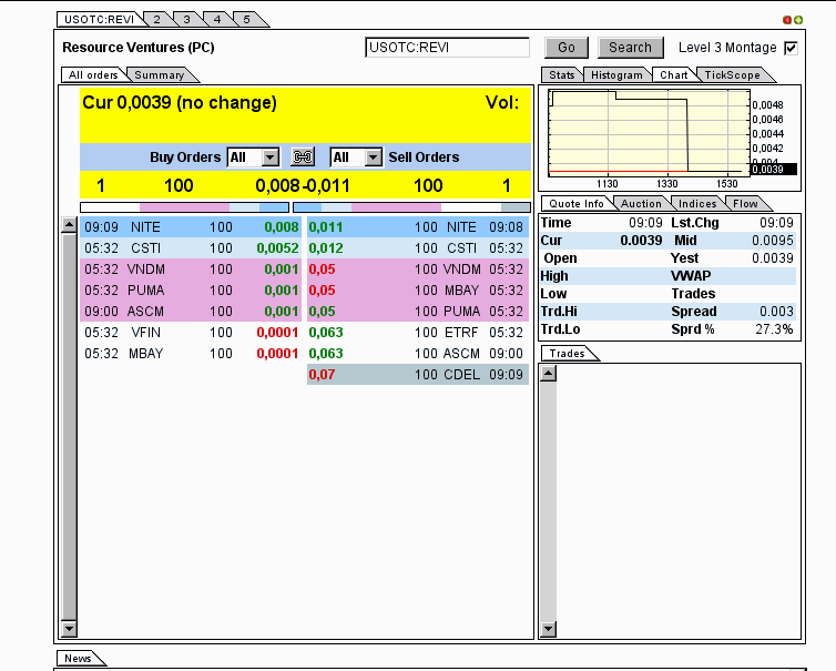 Revi die neue Rakete 626570