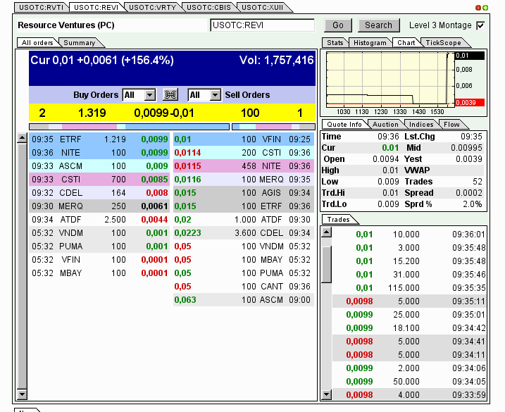 Revi die neue Rakete 626583