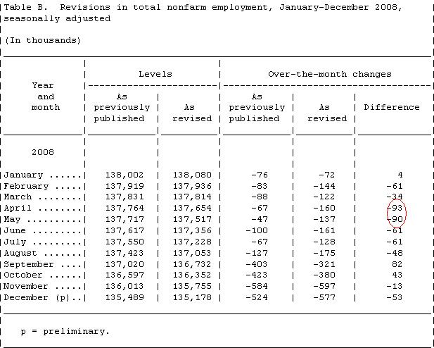 Der USA Bären-Thread 215083
