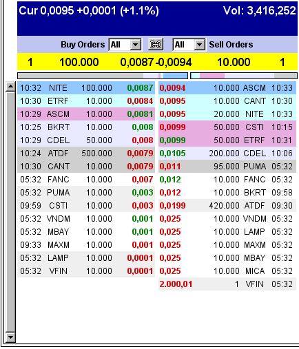 Was ist hie revolutierendes passiert ? 721506