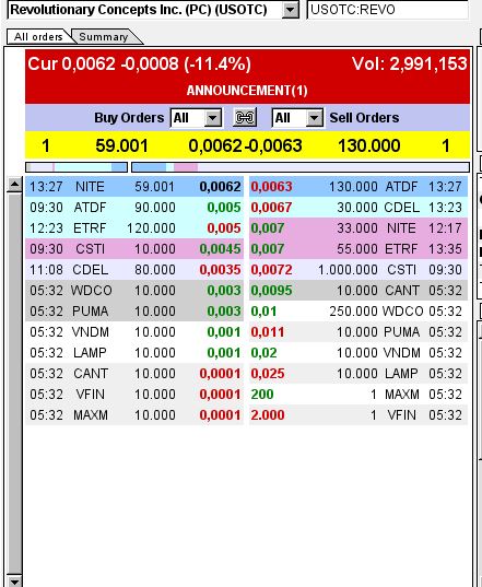 Was ist hie revolutierendes passiert ? 735639