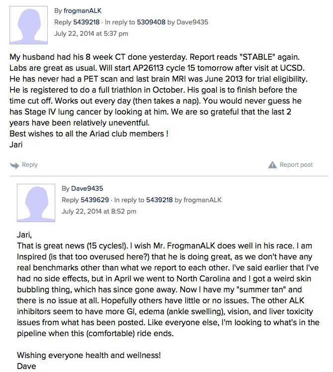 Ariad Pharma on the Top 747555