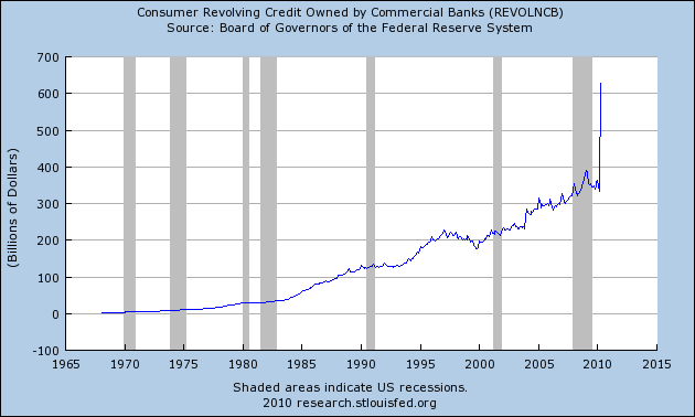 Der USA Bären-Thread 319250