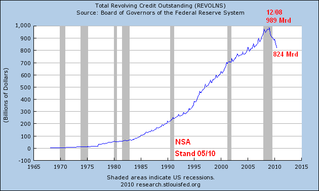 Der USA Bären-Thread 333828