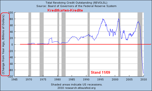 Der USA Bären-Thread 290070