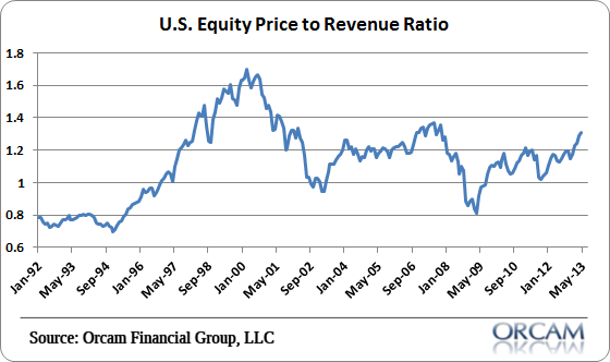against all odds 636284
