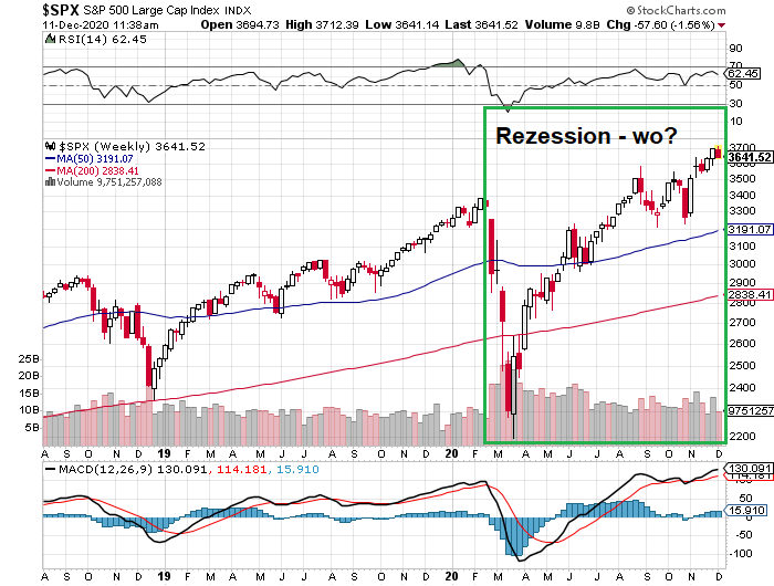 Der USA Bären-Thread 1219336