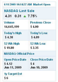 Regions Financial Corp NEW - Kaufen 238073