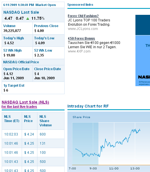 Regions Financial Corp NEW - Kaufen 238130