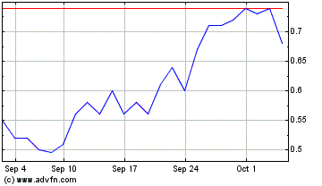 Running Fox Resource der kommende Highflyer? 123655
