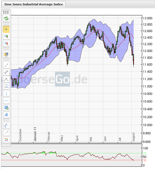 Gigaset ab 2011 - Informativ und immer am Ball .. 427200