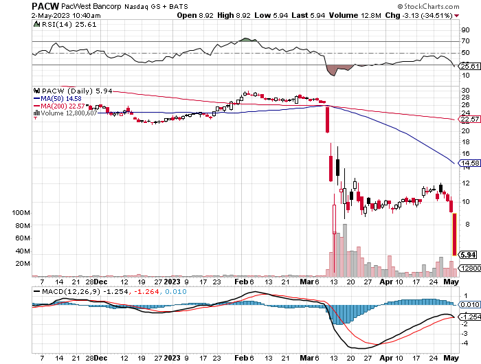 Der USA Bären-Thread 1370539