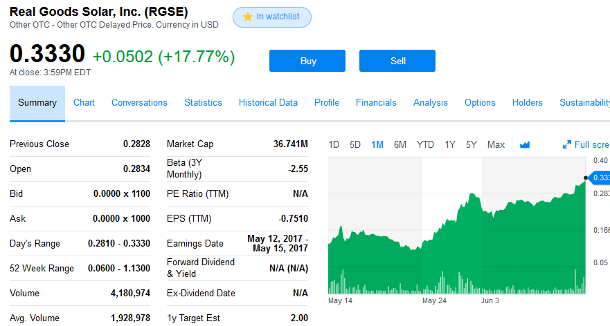 Walli`s US-trading thread :) 1117747