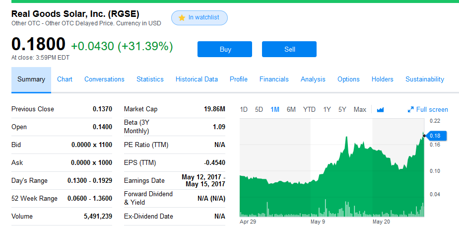 Walli`s US-trading thread :) 1114833