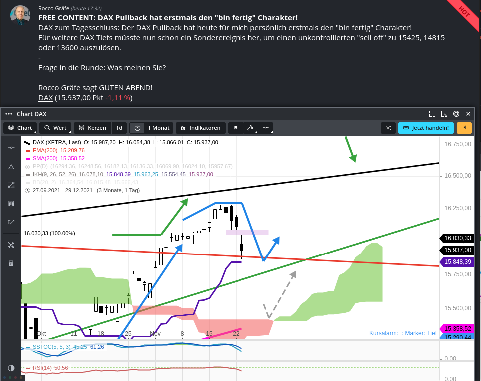 Rächers..long wie short..alternativloses Trading:) 1285357