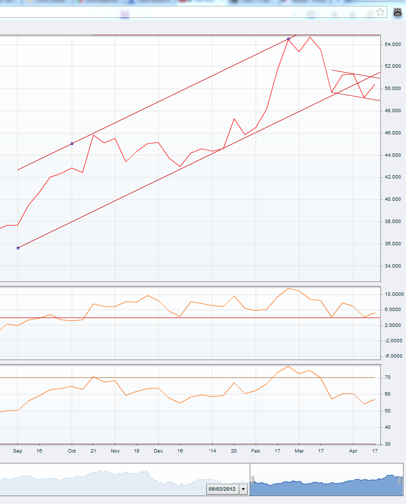 Rheinmetall ---2013--- Übergang in eine neue Zeit 716157