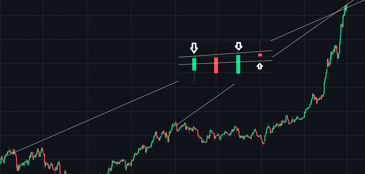 Gold und weitere interessante Anlagemöglichkeiten. 1422914