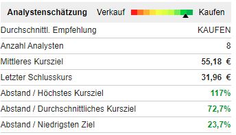 RHI Magnesita - feuerfeste Industrieprodukte 1157554