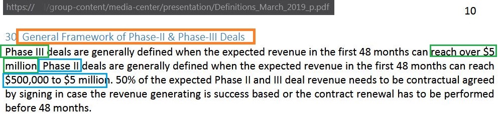 RIB Software AG 1125688