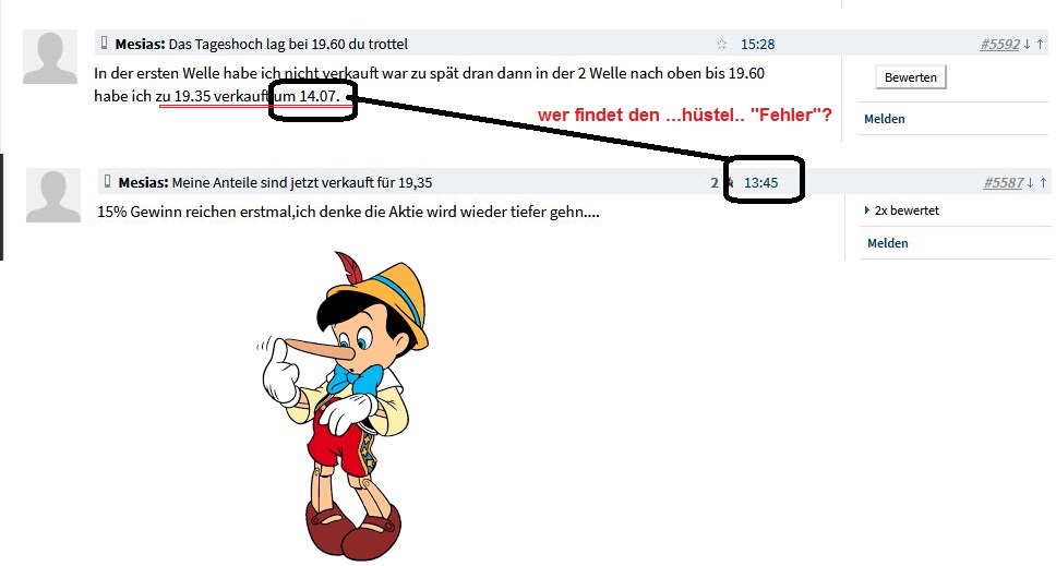 RIB Software AG 1126133