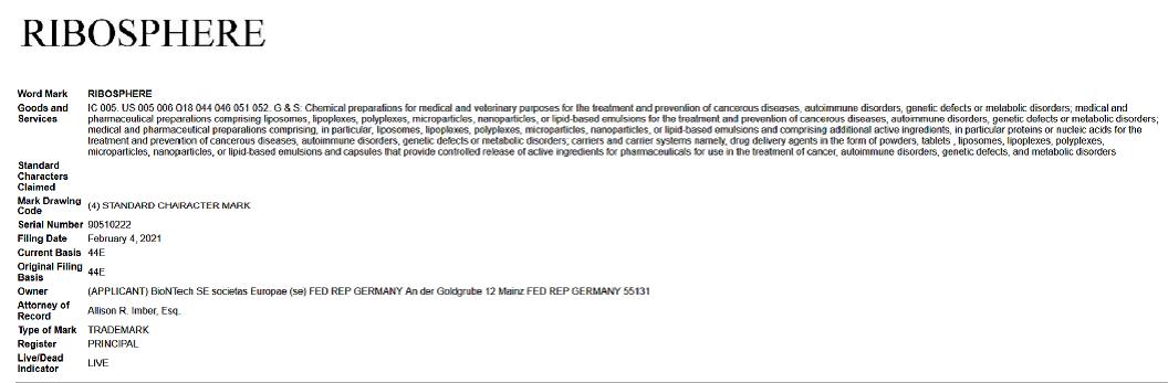 Biontech & MRNA: Revolution in der Pharmaindustrie 1237422