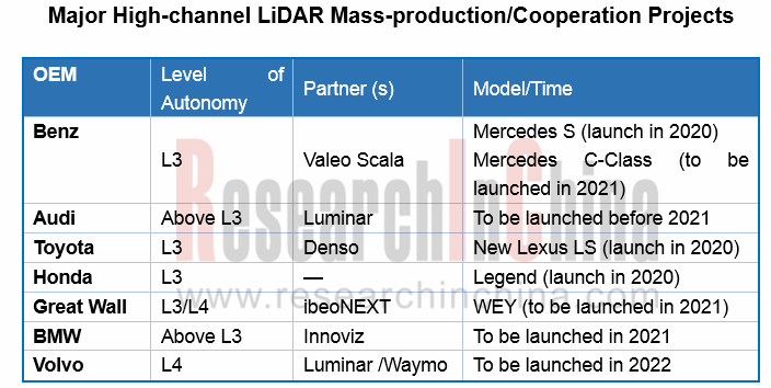 AMS OSRAM Thread (Kauft dlg AMS?) 1200099