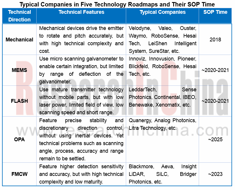 AMS OSRAM Thread (Kauft dlg AMS?) 1200857