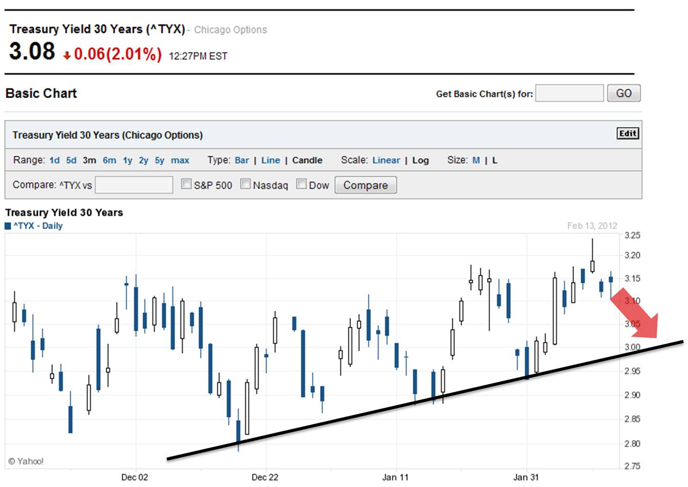 Antizykliker-Thread - v2.0 485493