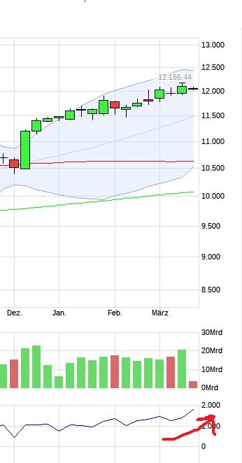 QuoVadisDax - das Original - Nachfolgethread 979066
