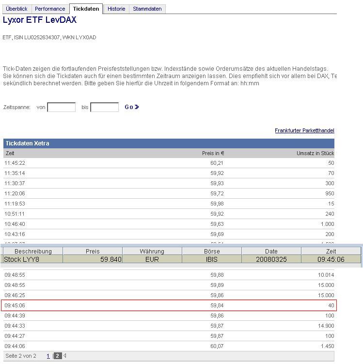 ▶ TTT - Dienstag, 25.03.2008 156169