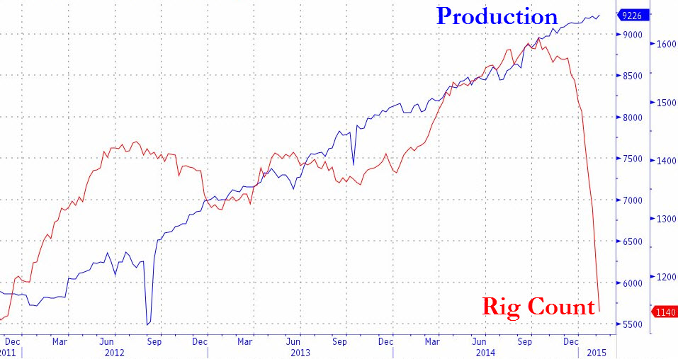 Der USA Bären-Thread 799014