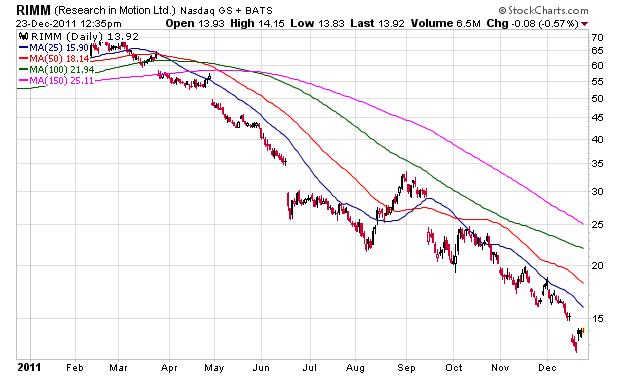 Der USA Bären-Thread 470764