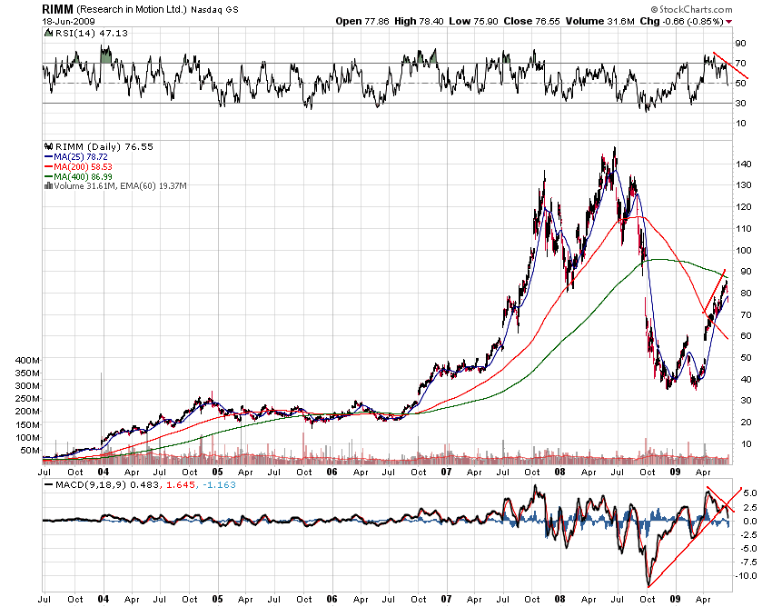 Der USA Bären-Thread 239622