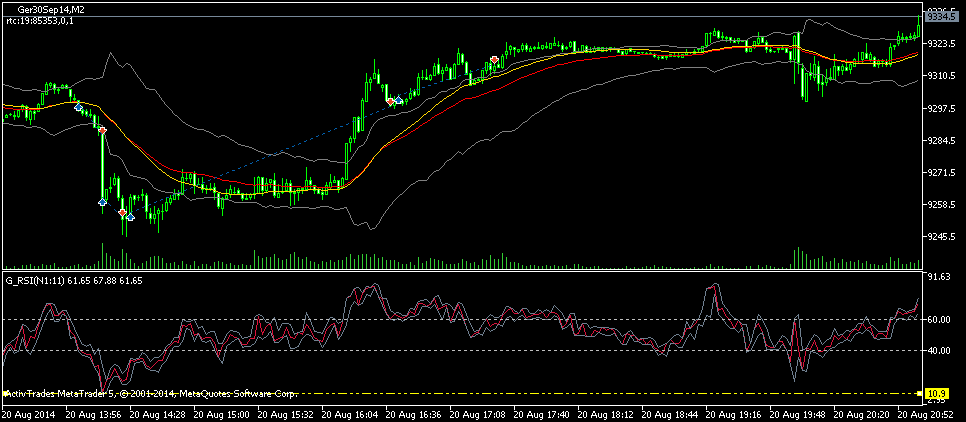 QuoVadisDax - das Original - Nachfolgethread 750171