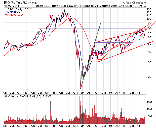 Der USA Bären-Thread 389693