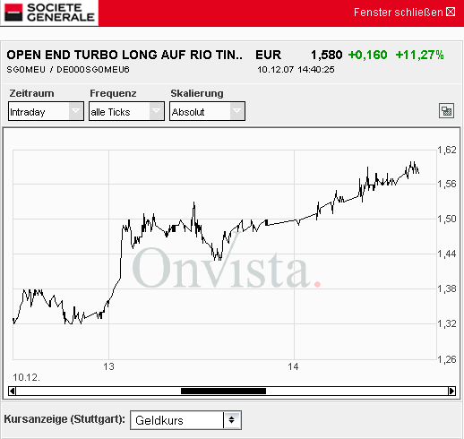  PTT-Trading 50. KW 135762