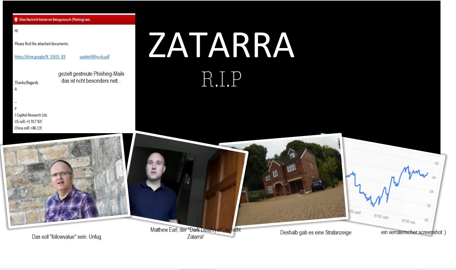 Wirecard AG: Mobile Payment und Risikomanagement 1003199